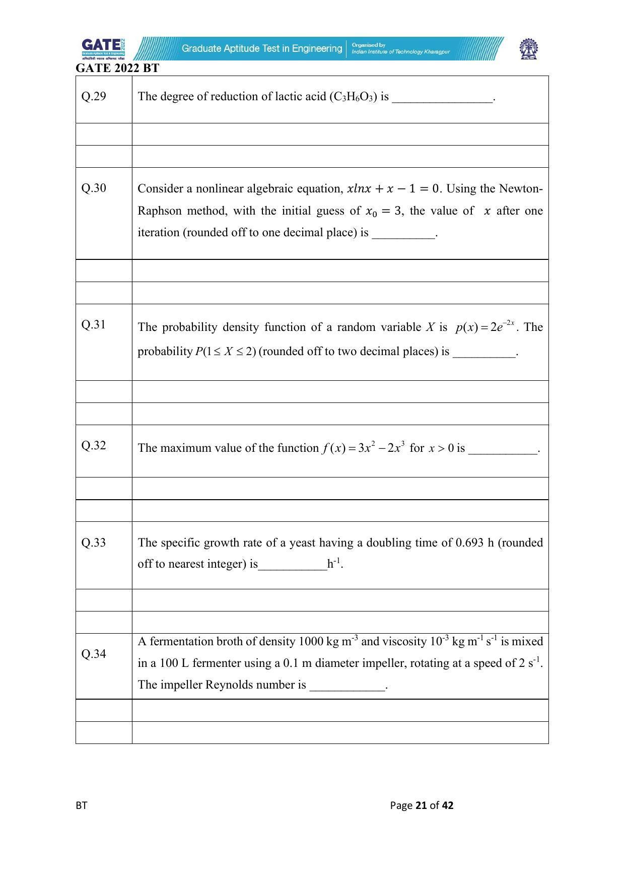 GATE 2022 Biotechnology (BT) Question Paper - Page 21
