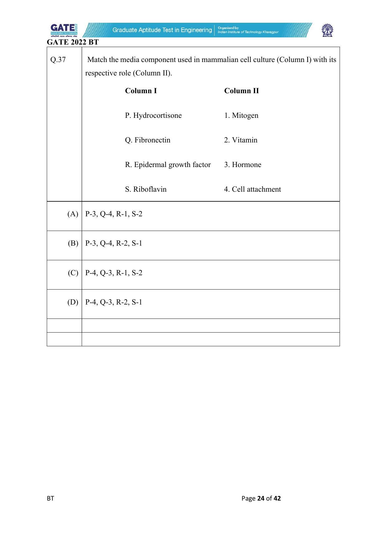GATE 2022 Biotechnology (BT) Question Paper - Page 24