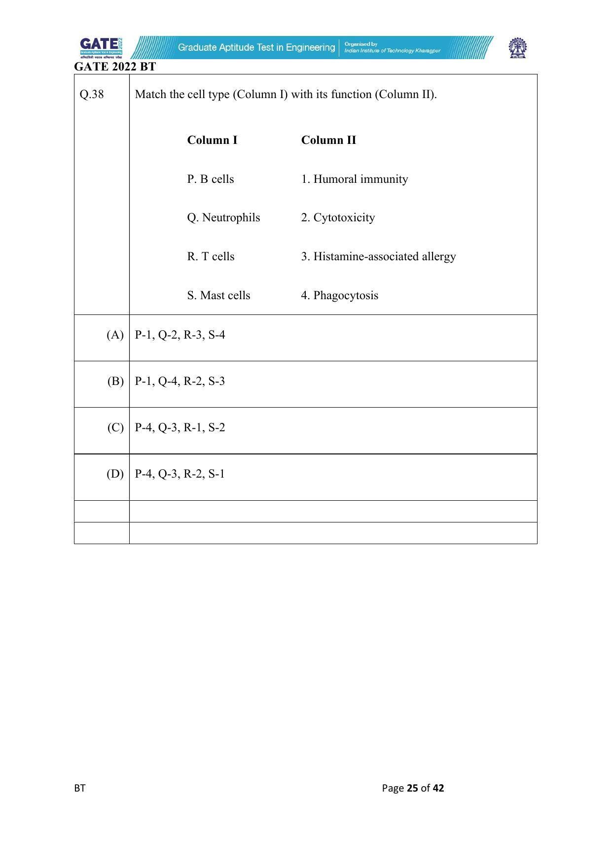 GATE 2022 Biotechnology (BT) Question Paper - Page 25