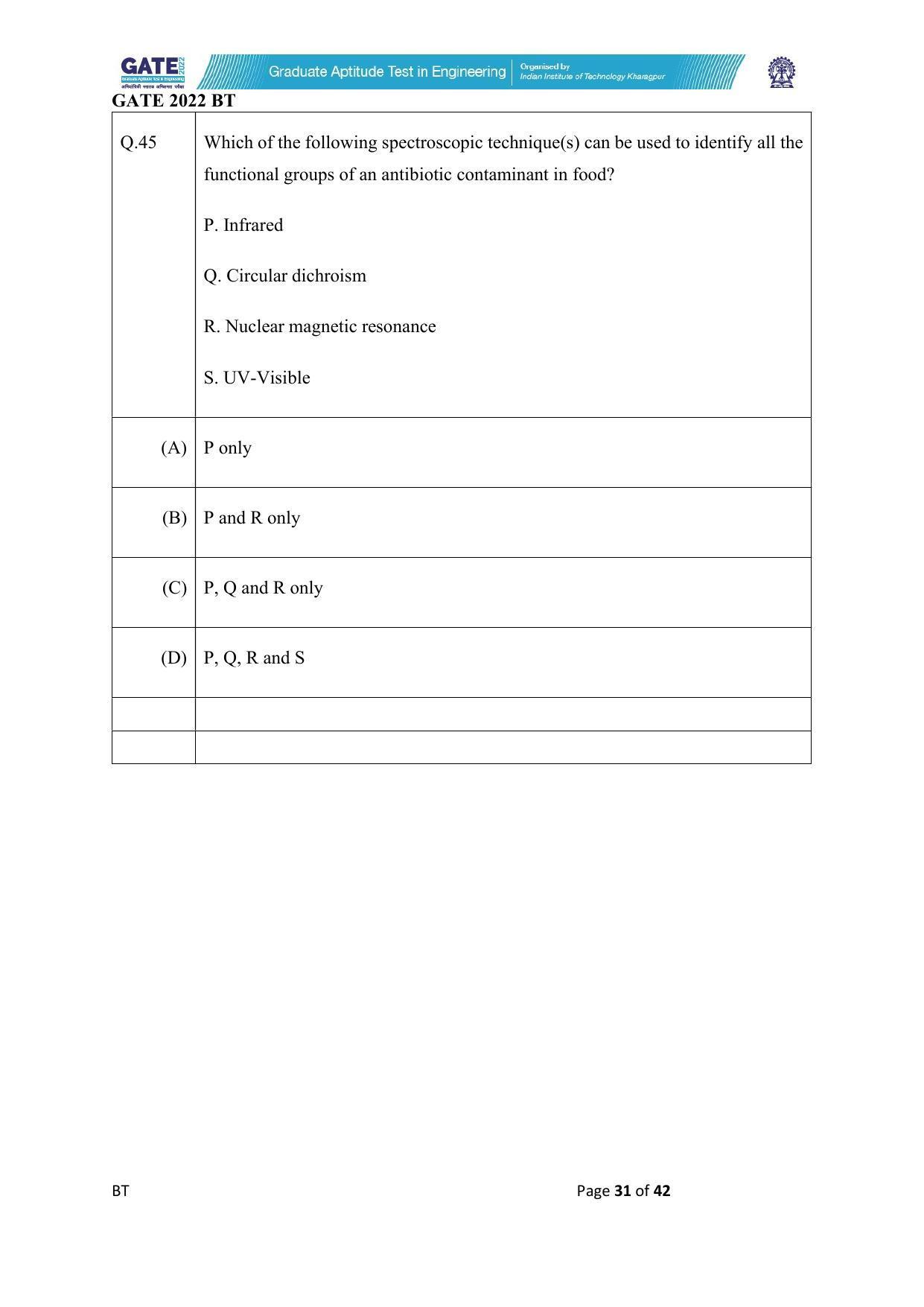 GATE 2022 Biotechnology (BT) Question Paper - Page 31