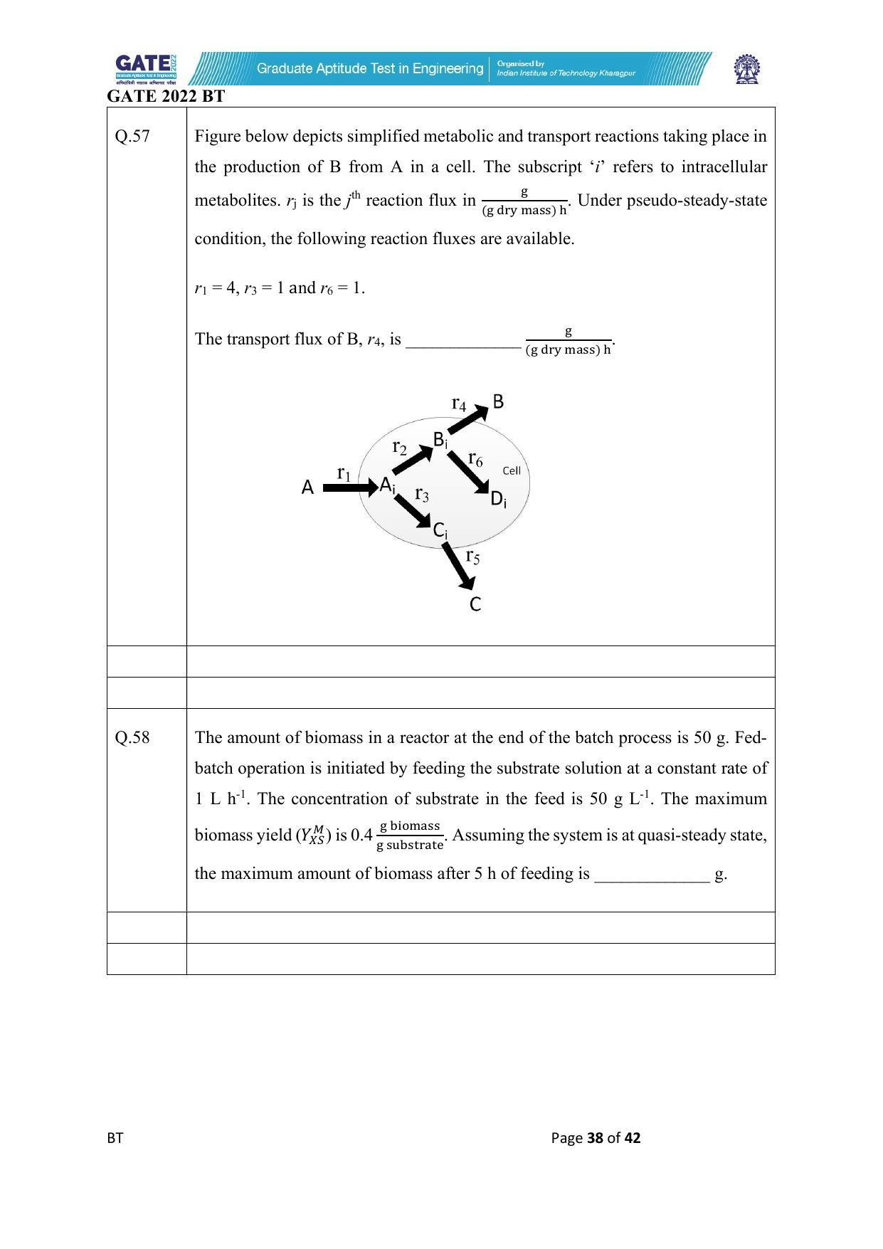 GATE 2022 Biotechnology (BT) Question Paper - Page 38