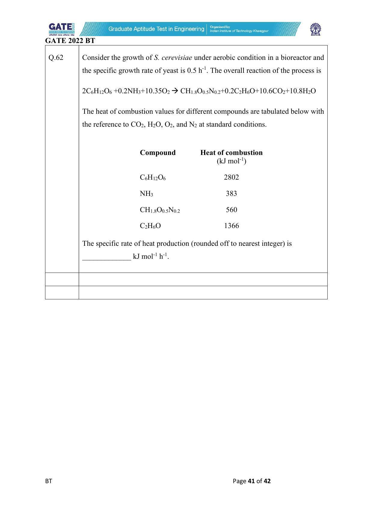 GATE 2022 Biotechnology (BT) Question Paper - Page 41