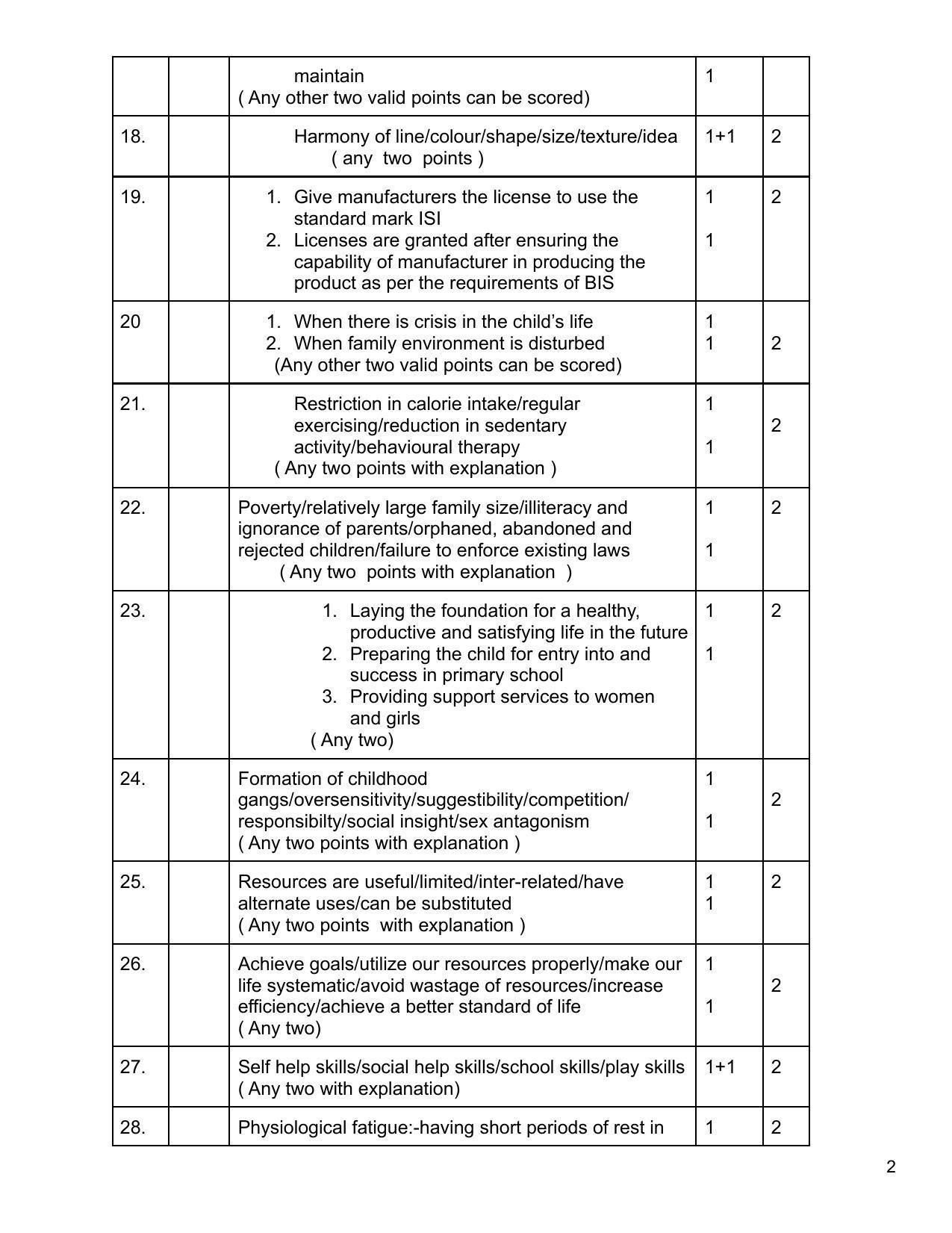 Kerala Plus One (Class 11th) Home Science Answer Key 2021 - Page 2