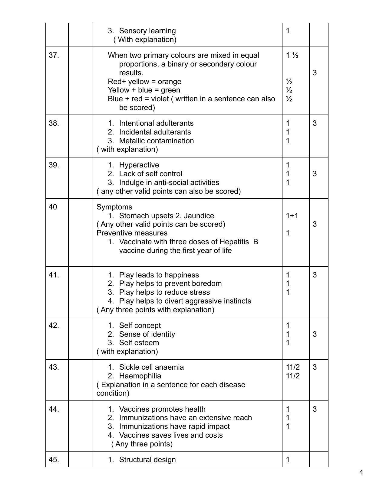 Kerala Plus One (Class 11th) Home Science Answer Key 2021 - Page 4