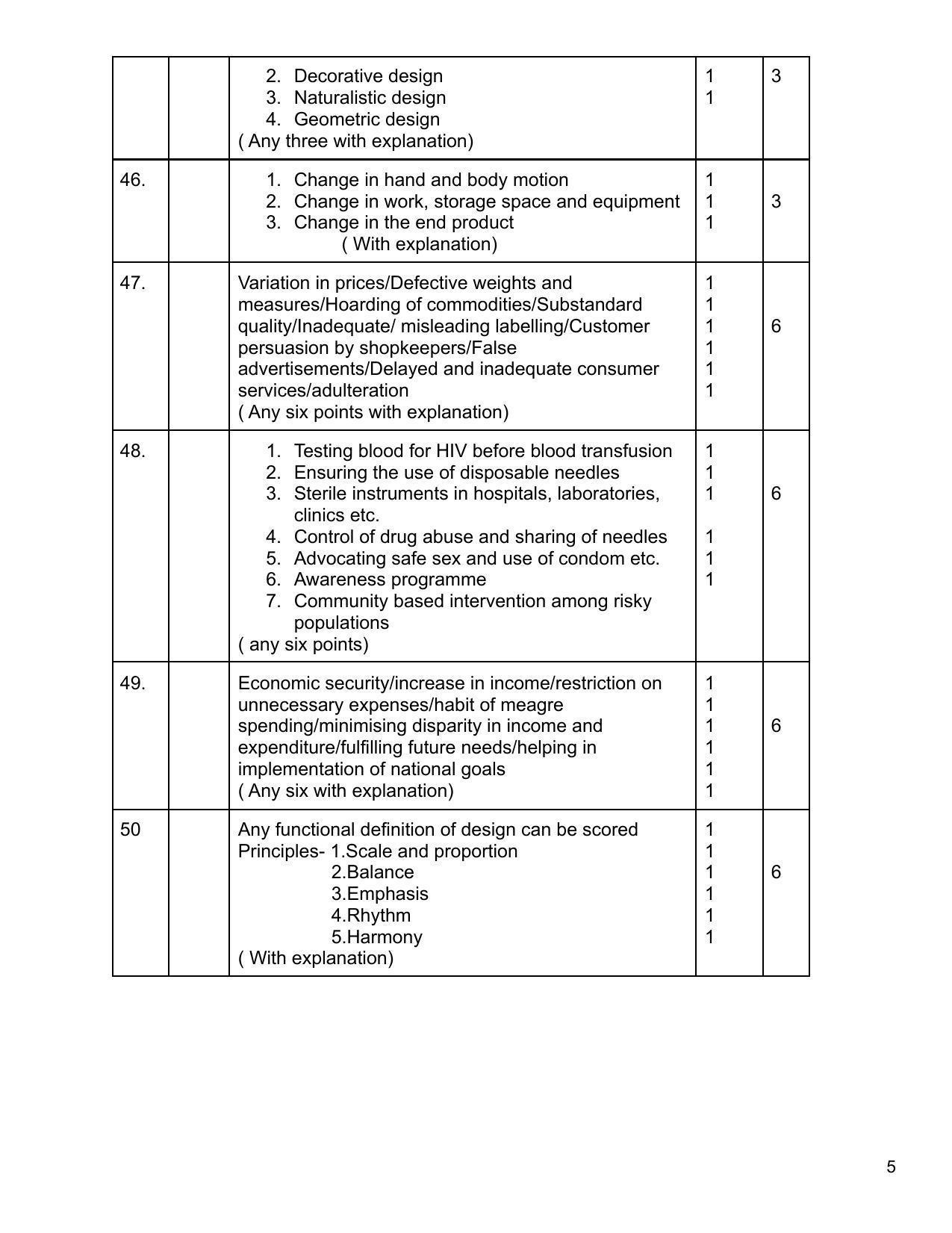 Kerala Plus One (Class 11th) Home Science Answer Key 2021 - Page 5