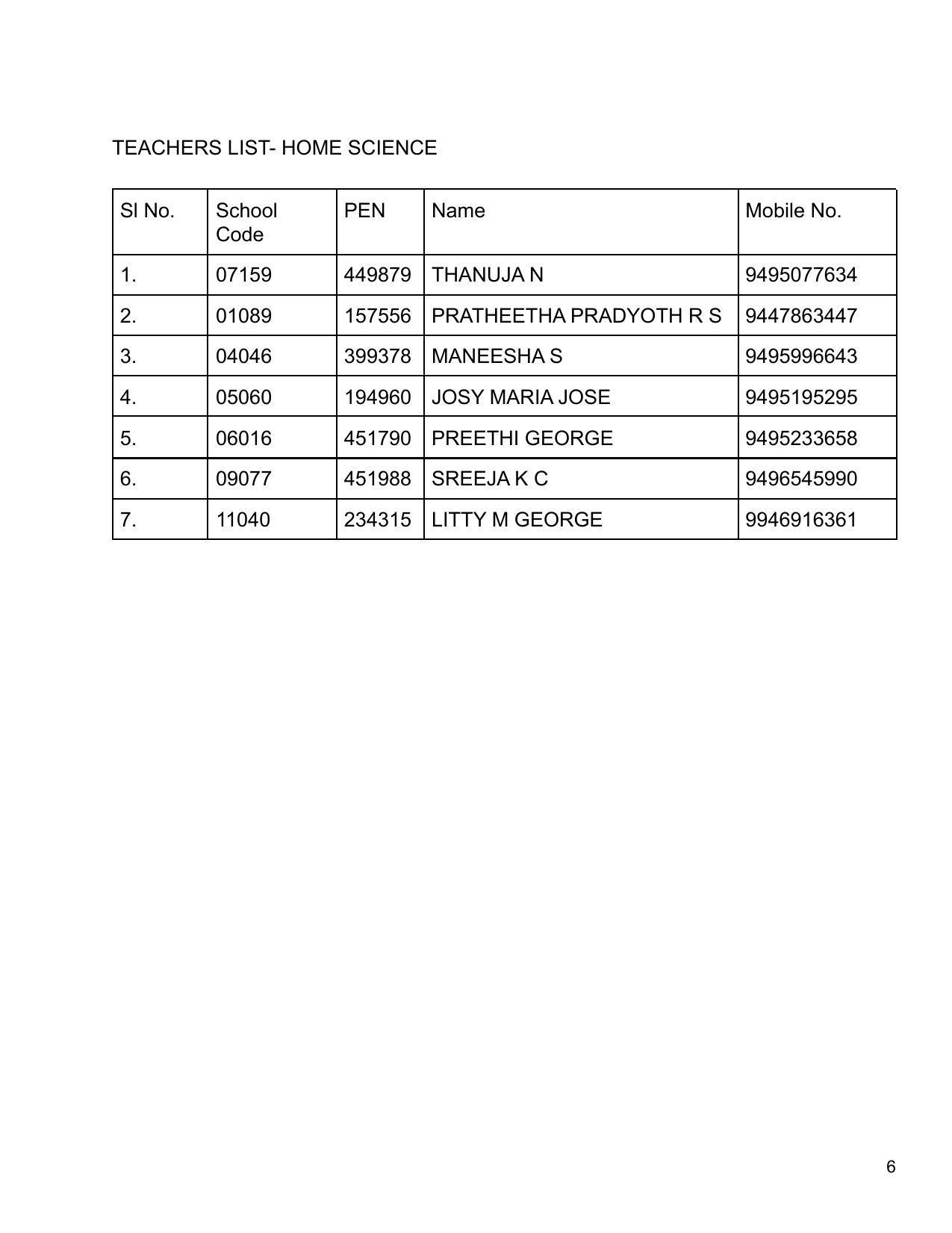 Kerala Plus One (Class 11th) Home Science Answer Key 2021 - Page 6