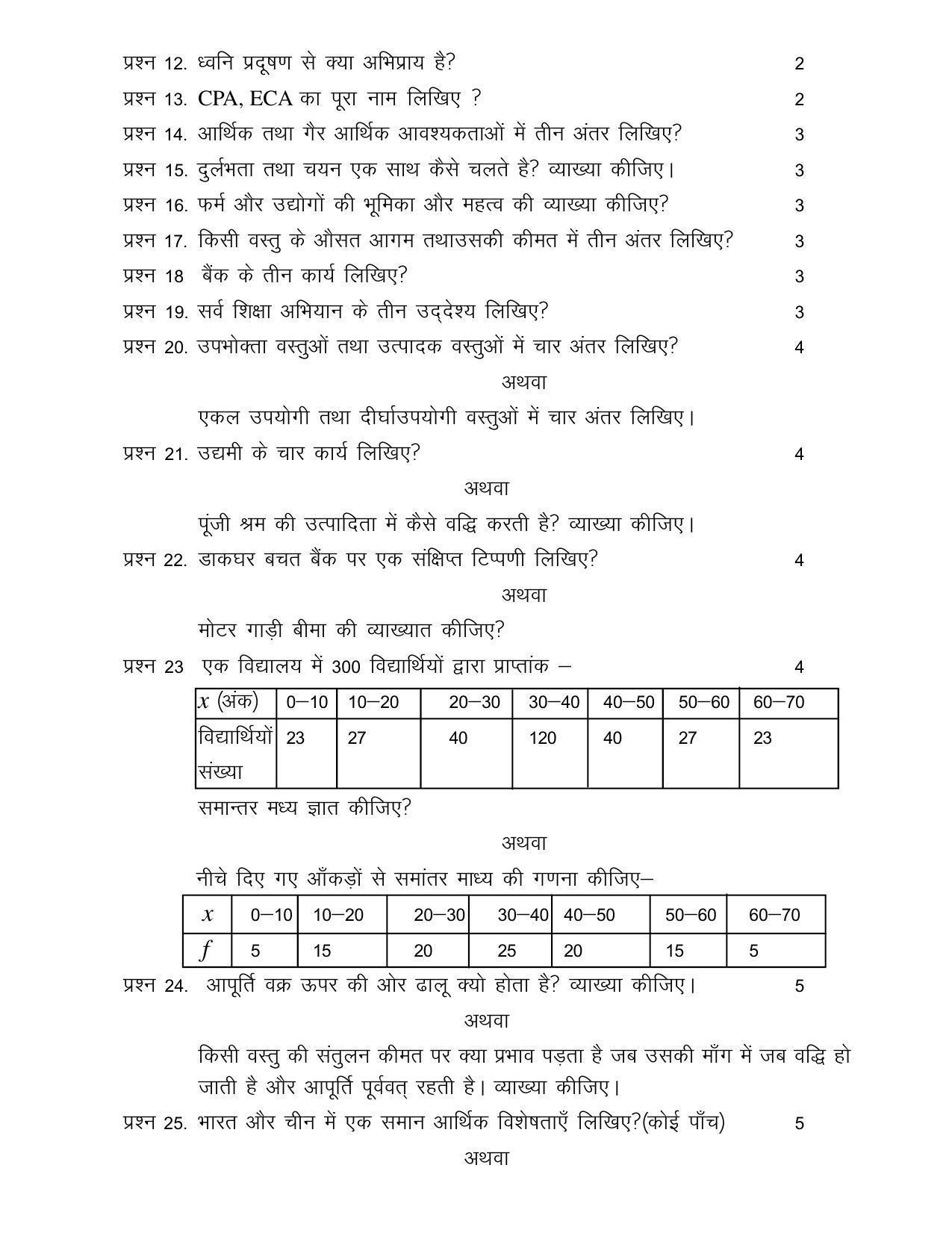 CGSOS Class 10th Model Question Paper - Economics - III - Page 3