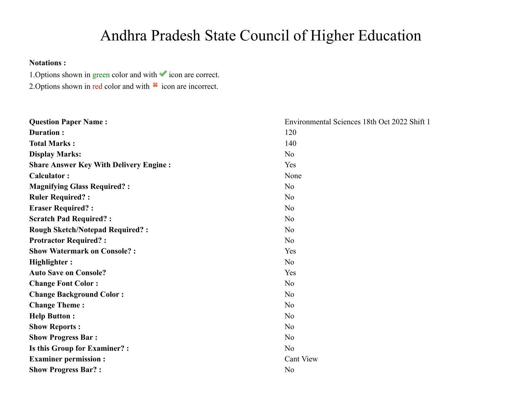 AP RCET 2022: Environmental Science - 18-10-2022 (Tuesday) Session-I: Question Paper With keys - Page 1