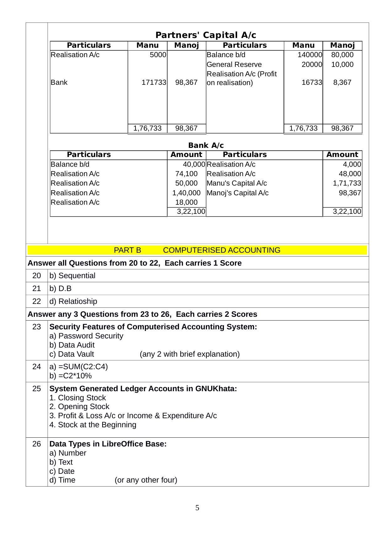 Kerala Plus Two 2020 Accountancy CA Annual Answer Key - Page 5