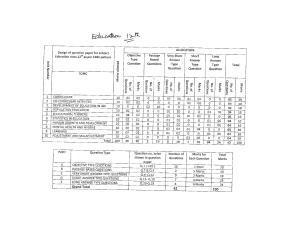 JKBOSE Class 12 Education Model Question Paper 2023