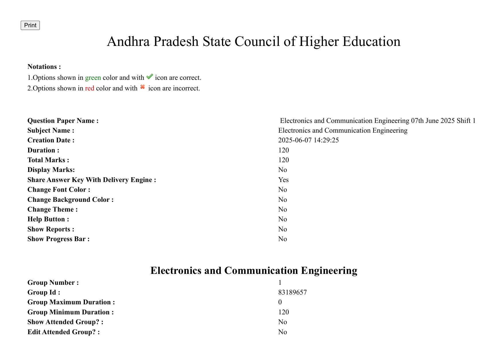 AP PGCET 2025 Electronics And Communication Engineering Paper with Answer Key - Page 1