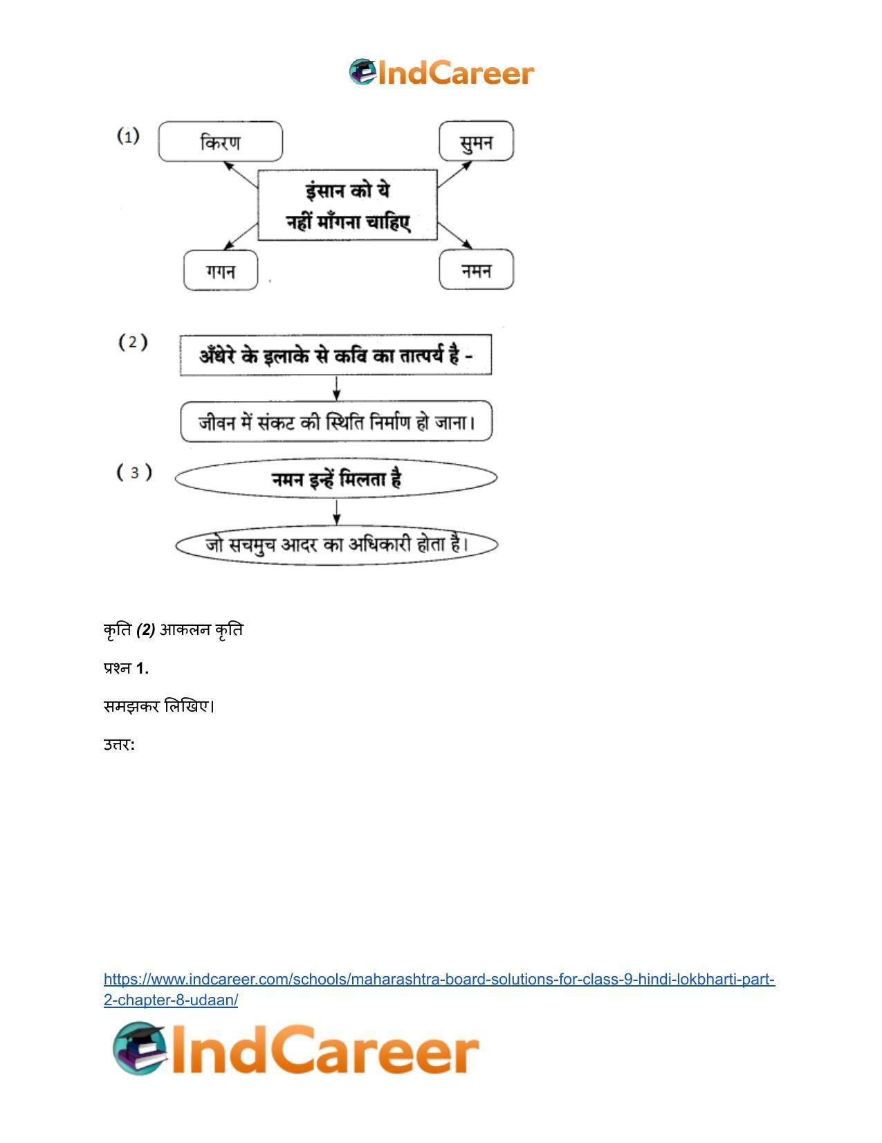 Maharashtra Board Solutions for Class 9- Hindi Lokbharti (Part 2): Chapter 8- उड़ान - Page 7