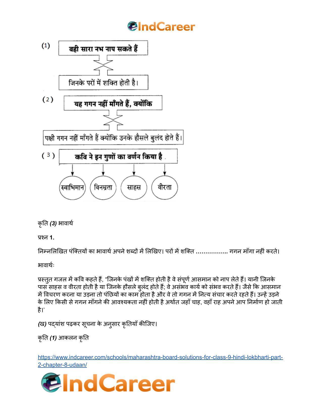 Maharashtra Board Solutions for Class 9- Hindi Lokbharti (Part 2): Chapter 8- उड़ान - Page 8