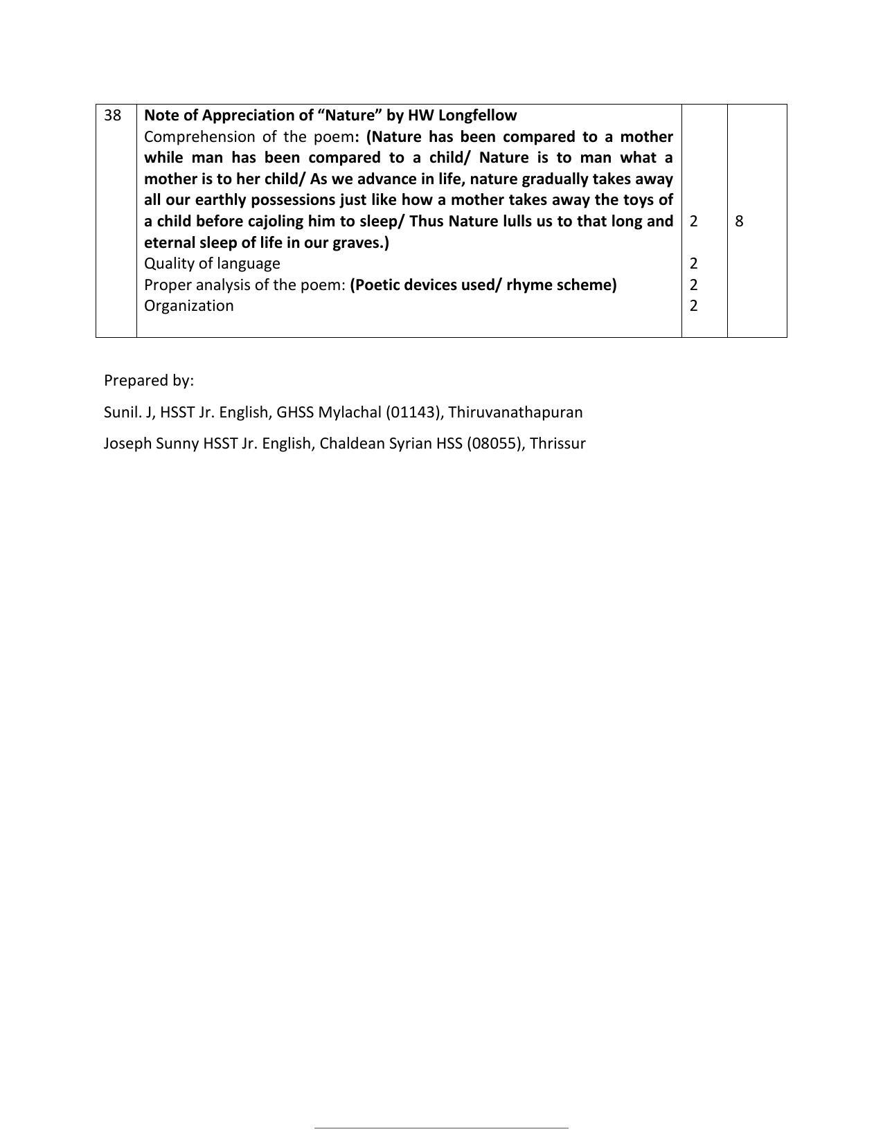 Kerala Plus One 2022 Part 1- English Supplementary Answer key - Page 5