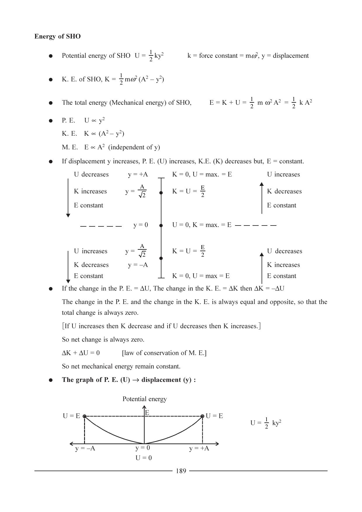 GSEB HSC Physics Question Paper (English Medium) Chapter 10 - Page 11