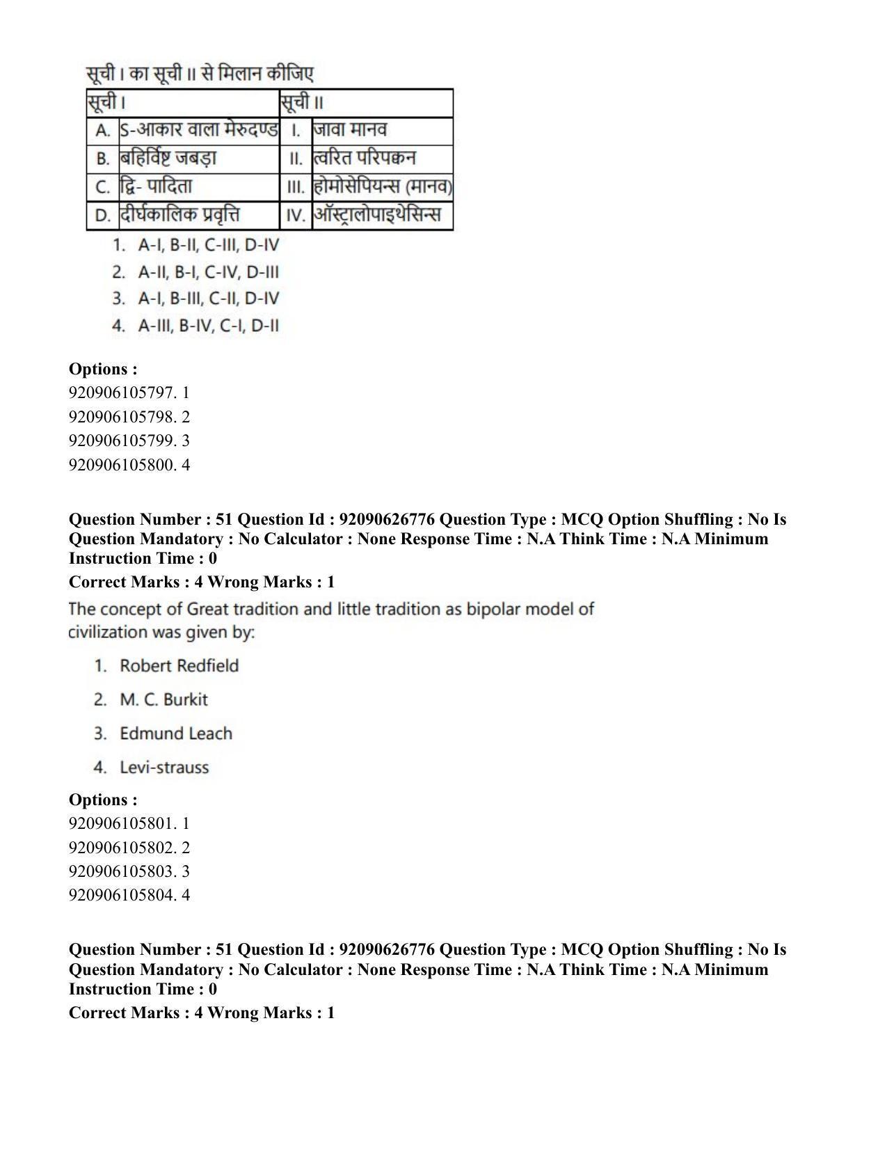 CUET PG 2023: HUQP02 – Anthropology (Hin) - Shift 2 (26-06-2023) Question Paper - Page 50