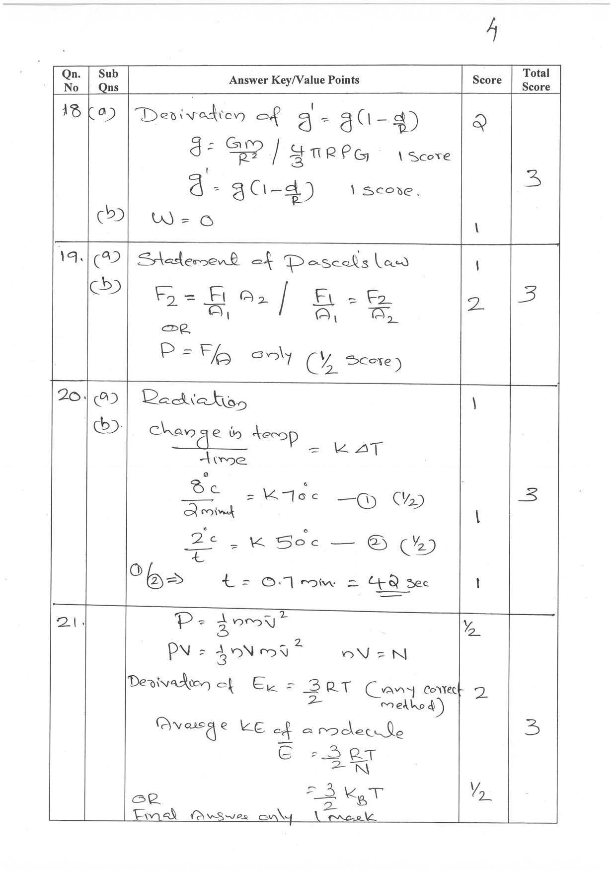 Kerala Plus One 2022 Physics Question & Answer Key - Page 4