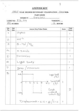 Kerala Plus One 2022 Physics Question & Answer Key