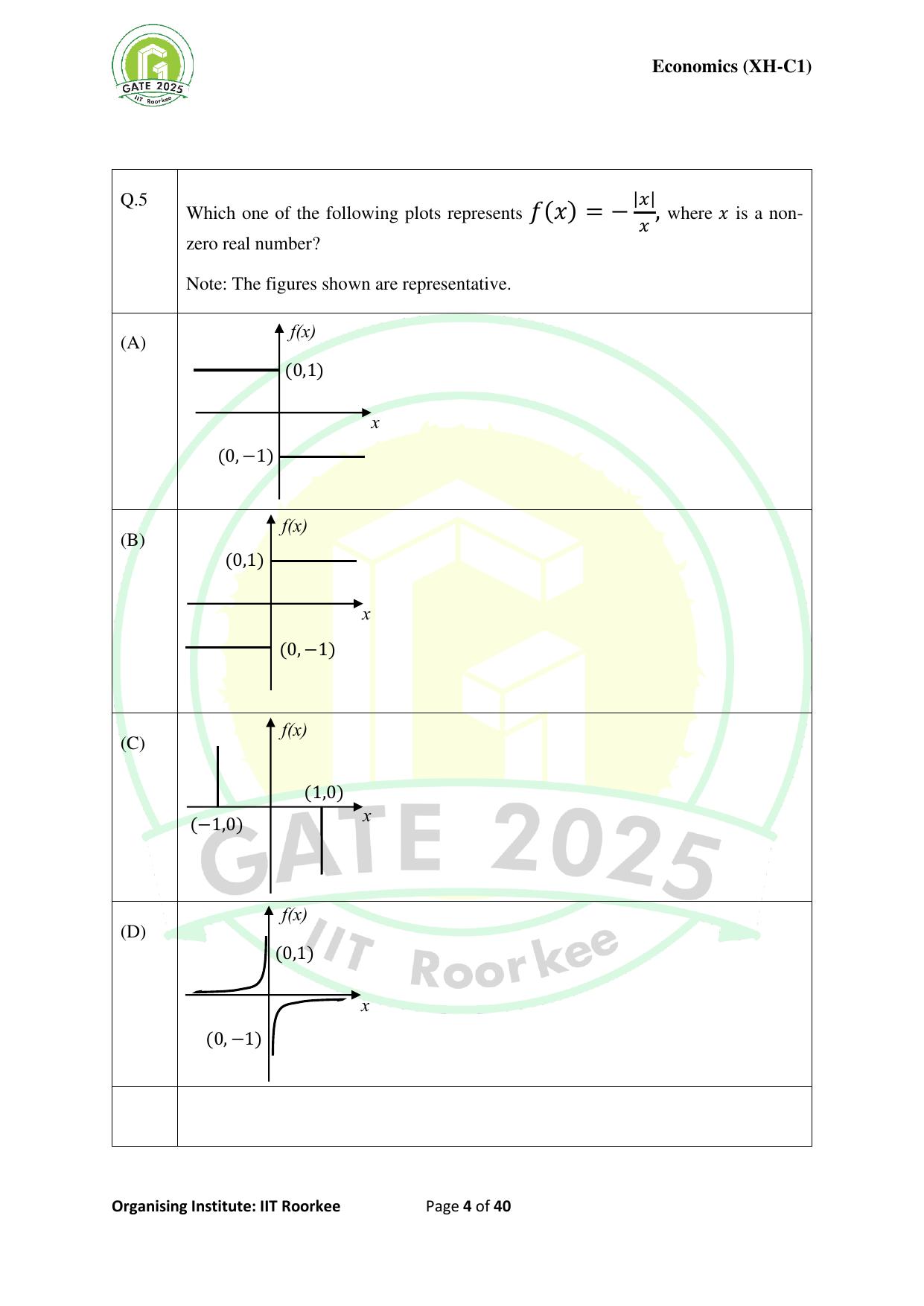 GATE 2025 Humanities & Social Sciences - Economics (XH-C1) Question Paper - Page 4