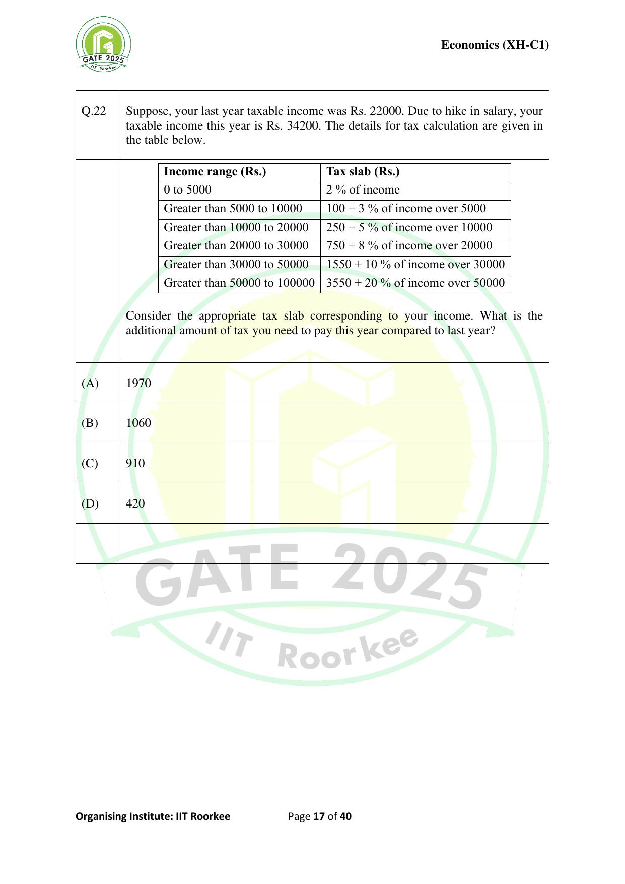 GATE 2025 Humanities & Social Sciences - Economics (XH-C1) Question Paper - Page 17