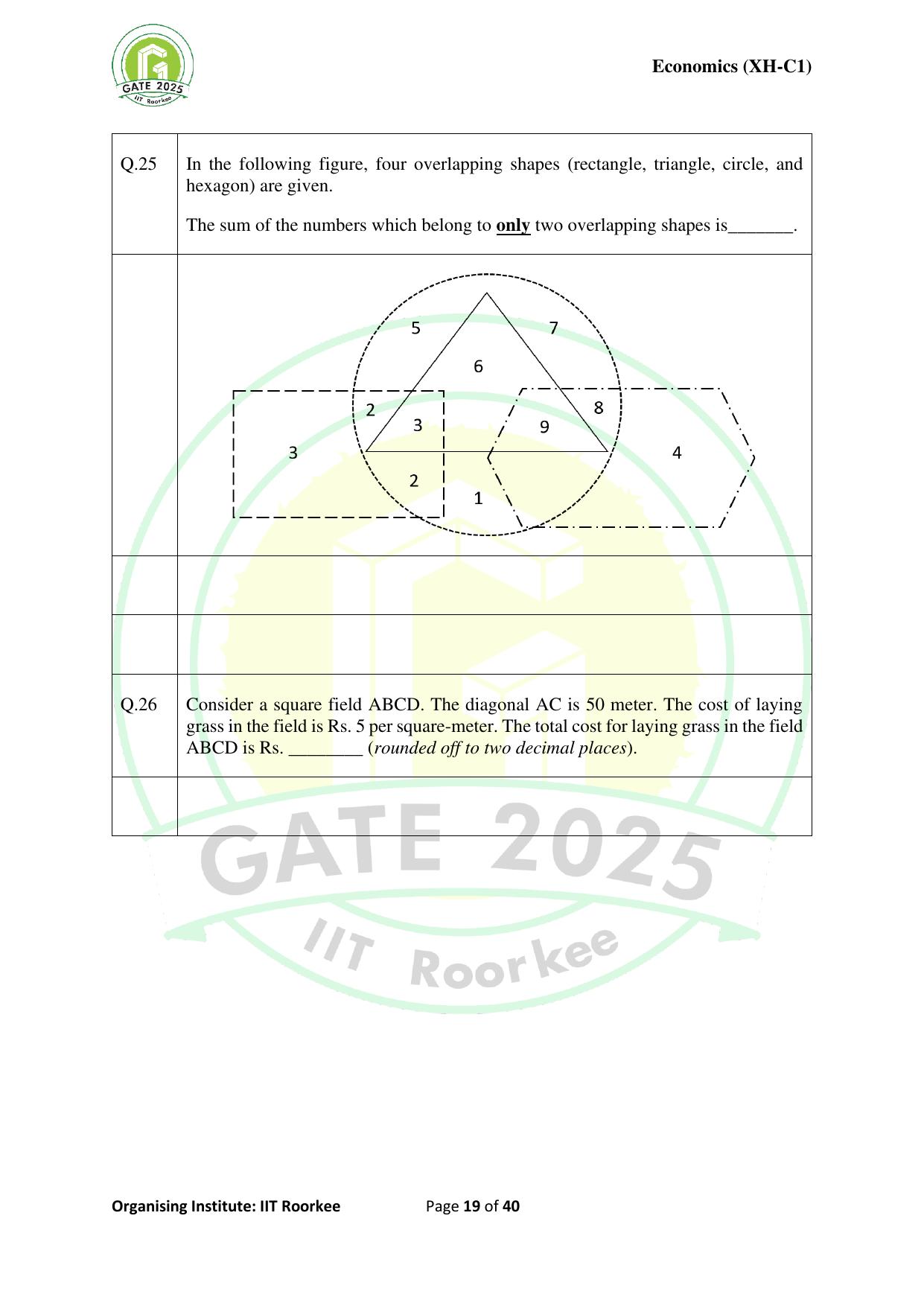 GATE 2025 Humanities & Social Sciences - Economics (XH-C1) Question Paper - Page 19