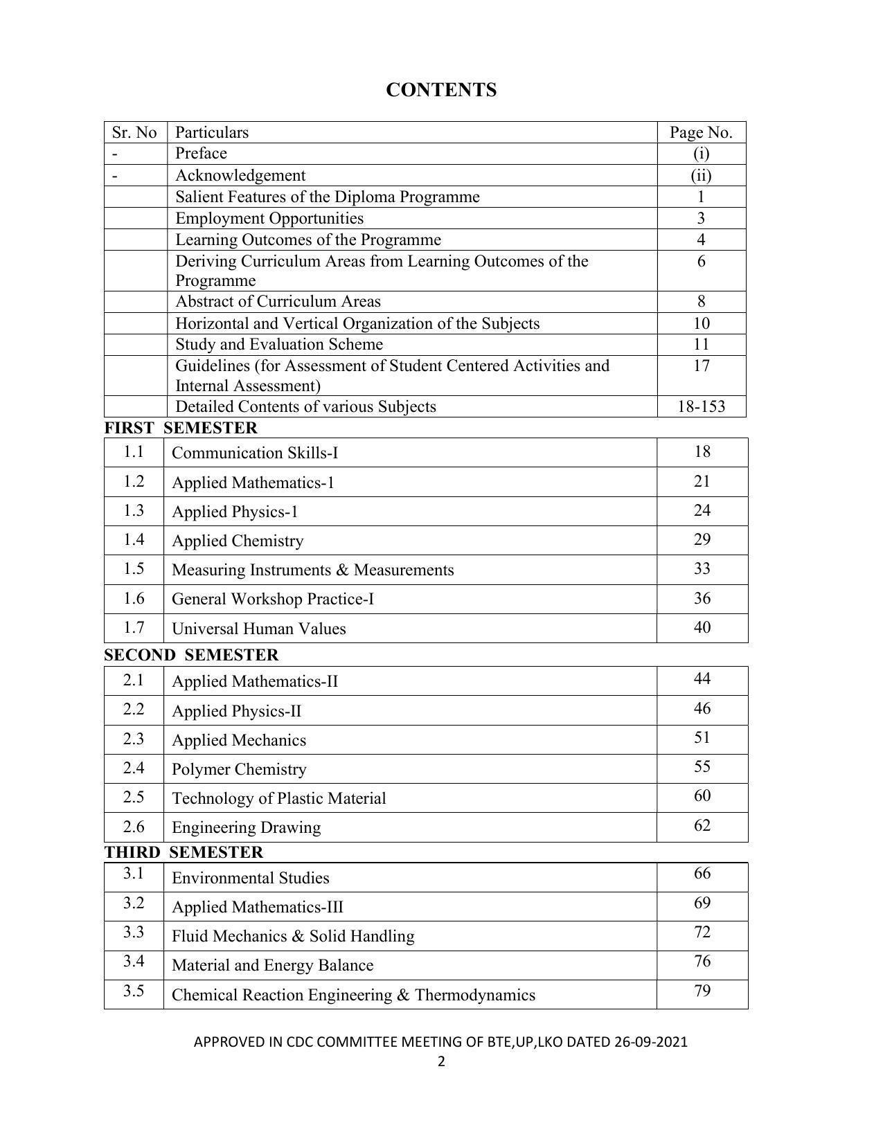 SYLLABUS FOR SEMESTER SYSTEM EFFECTIVE FROM (20212022) CHEMICAL