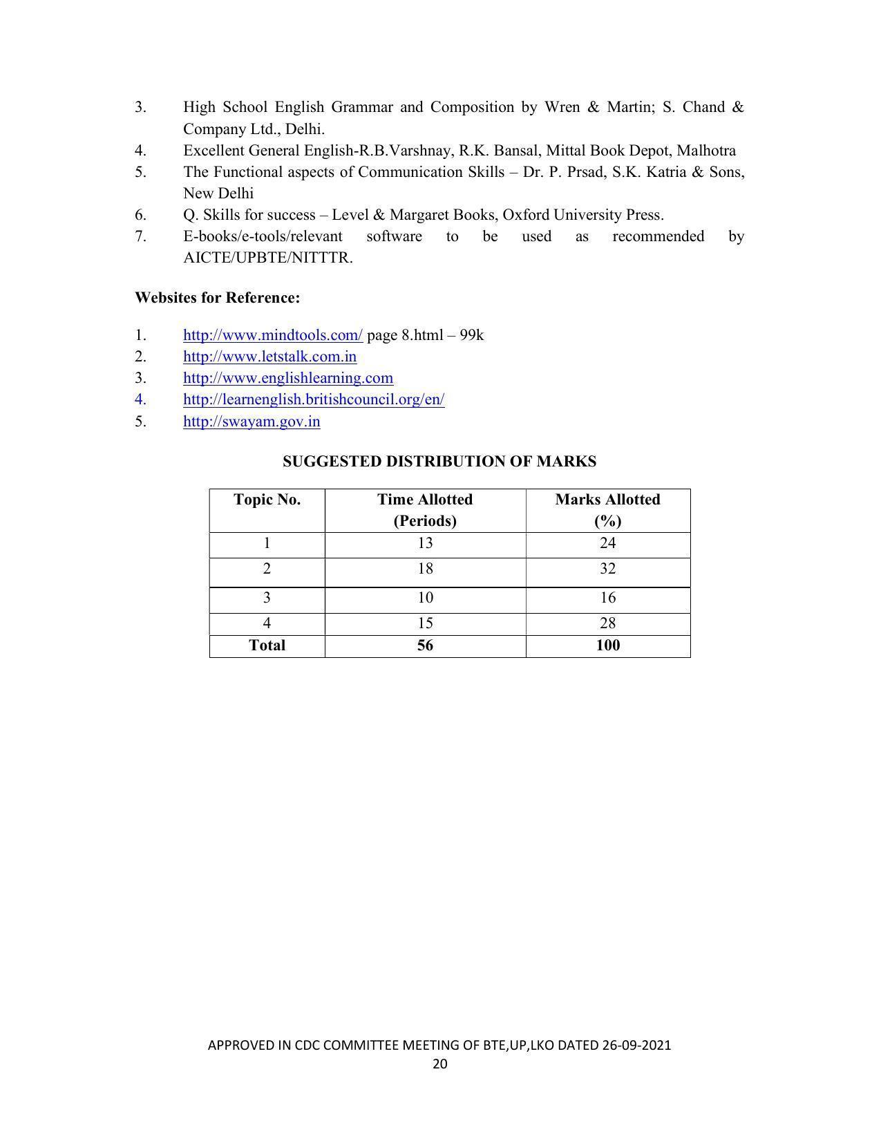 SYLLABUS FOR SEMESTER SYSTEM EFFECTIVE FROM (2021-2022) - CHEMICAL TECHNOLOGY (RUBBER AND PLASTIC) - Page 25