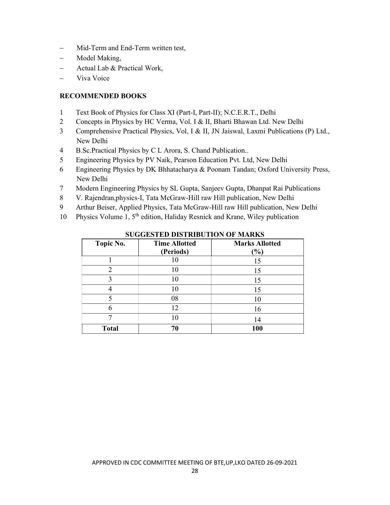 SYLLABUS FOR SEMESTER SYSTEM EFFECTIVE FROM (2021-2022) - CHEMICAL TECHNOLOGY (RUBBER AND PLASTIC) - Page 33