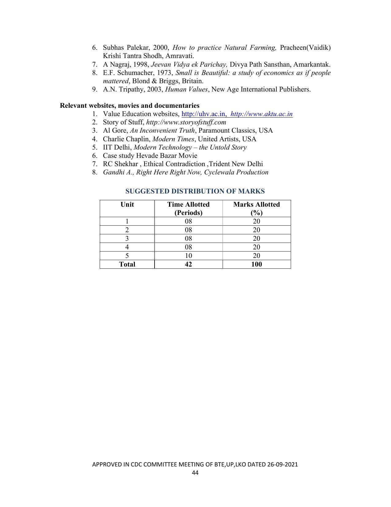 SYLLABUS FOR SEMESTER SYSTEM EFFECTIVE FROM (2021-2022) - CHEMICAL TECHNOLOGY (RUBBER AND PLASTIC) - Page 49