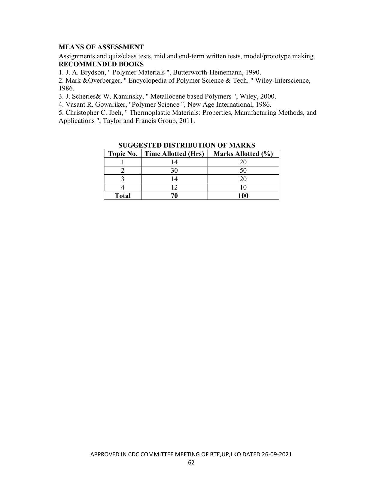 SYLLABUS FOR SEMESTER SYSTEM EFFECTIVE FROM (2021-2022) - CHEMICAL TECHNOLOGY (RUBBER AND PLASTIC) - Page 67