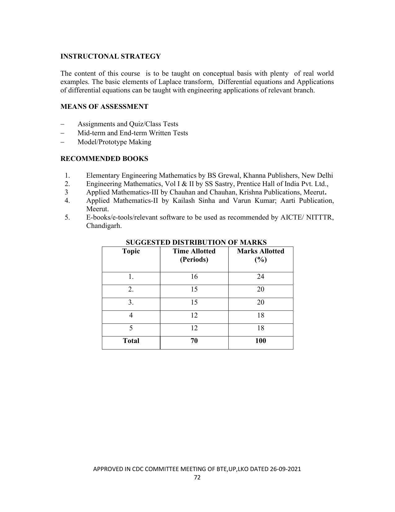 SYLLABUS FOR SEMESTER SYSTEM EFFECTIVE FROM (2021-2022) - CHEMICAL TECHNOLOGY (RUBBER AND PLASTIC) - Page 77