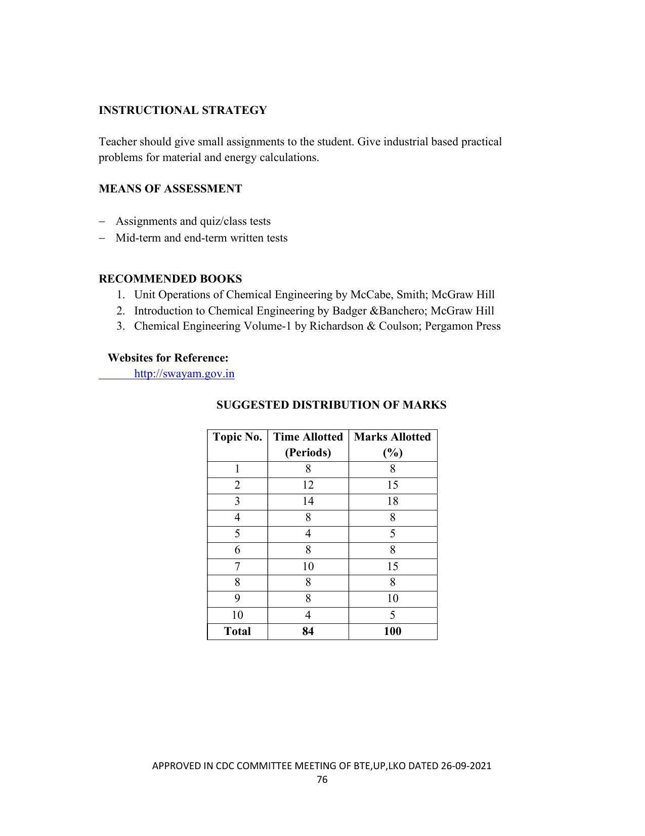 SYLLABUS FOR SEMESTER SYSTEM EFFECTIVE FROM (20212022) CHEMICAL