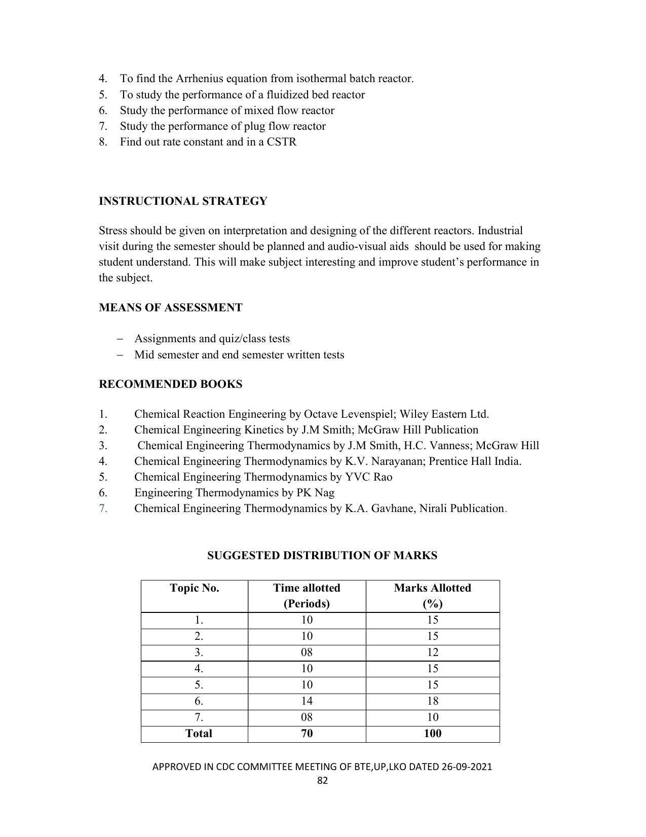 SYLLABUS FOR SEMESTER SYSTEM EFFECTIVE FROM (20212022) CHEMICAL