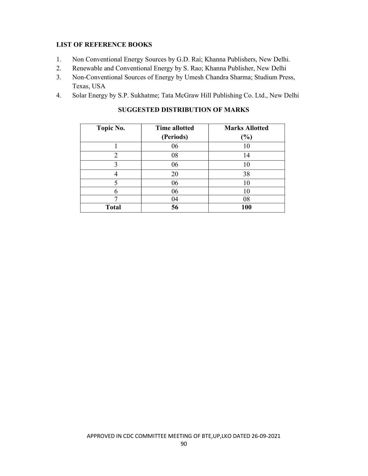 SYLLABUS FOR SEMESTER SYSTEM EFFECTIVE FROM (2021-2022) - CHEMICAL TECHNOLOGY (RUBBER AND PLASTIC) - Page 95