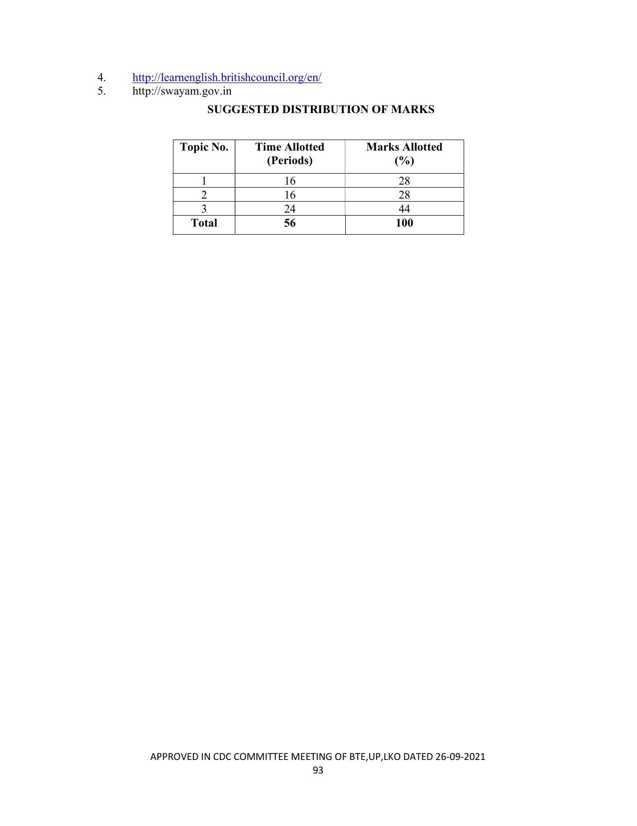 SYLLABUS FOR SEMESTER SYSTEM EFFECTIVE FROM (2021-2022) - CHEMICAL TECHNOLOGY (RUBBER AND PLASTIC) - Page 98