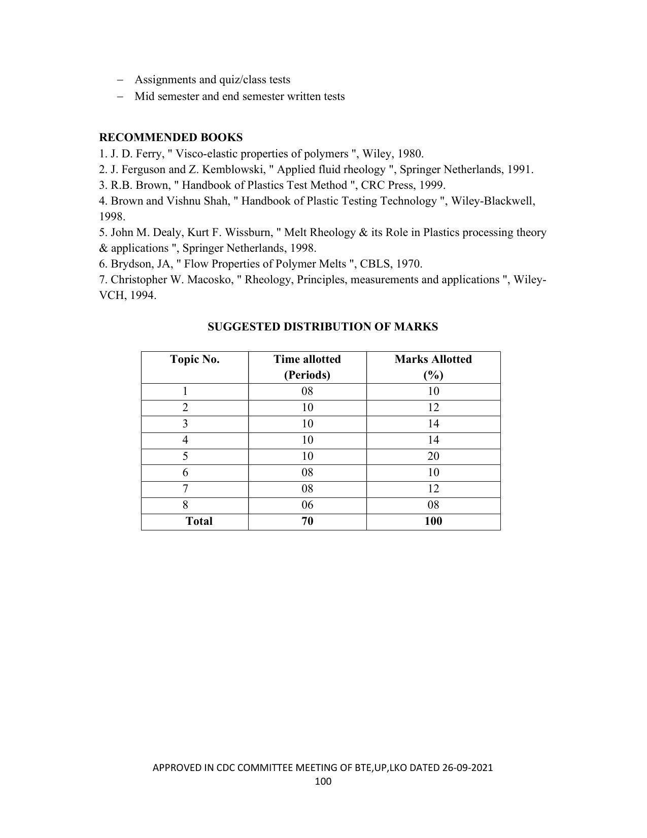 SYLLABUS FOR SEMESTER SYSTEM EFFECTIVE FROM (2021-2022) - CHEMICAL TECHNOLOGY (RUBBER AND PLASTIC) - Page 105