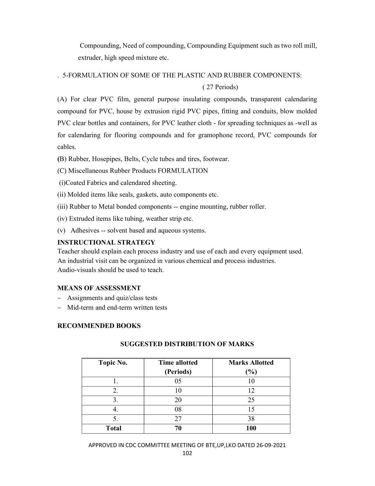SYLLABUS FOR SEMESTER SYSTEM EFFECTIVE FROM (2021-2022) - CHEMICAL TECHNOLOGY (RUBBER AND PLASTIC) - Page 107