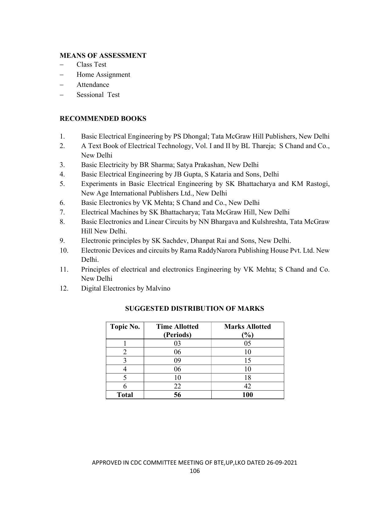 SYLLABUS FOR SEMESTER SYSTEM EFFECTIVE FROM (2021-2022) - CHEMICAL TECHNOLOGY (RUBBER AND PLASTIC) - Page 111