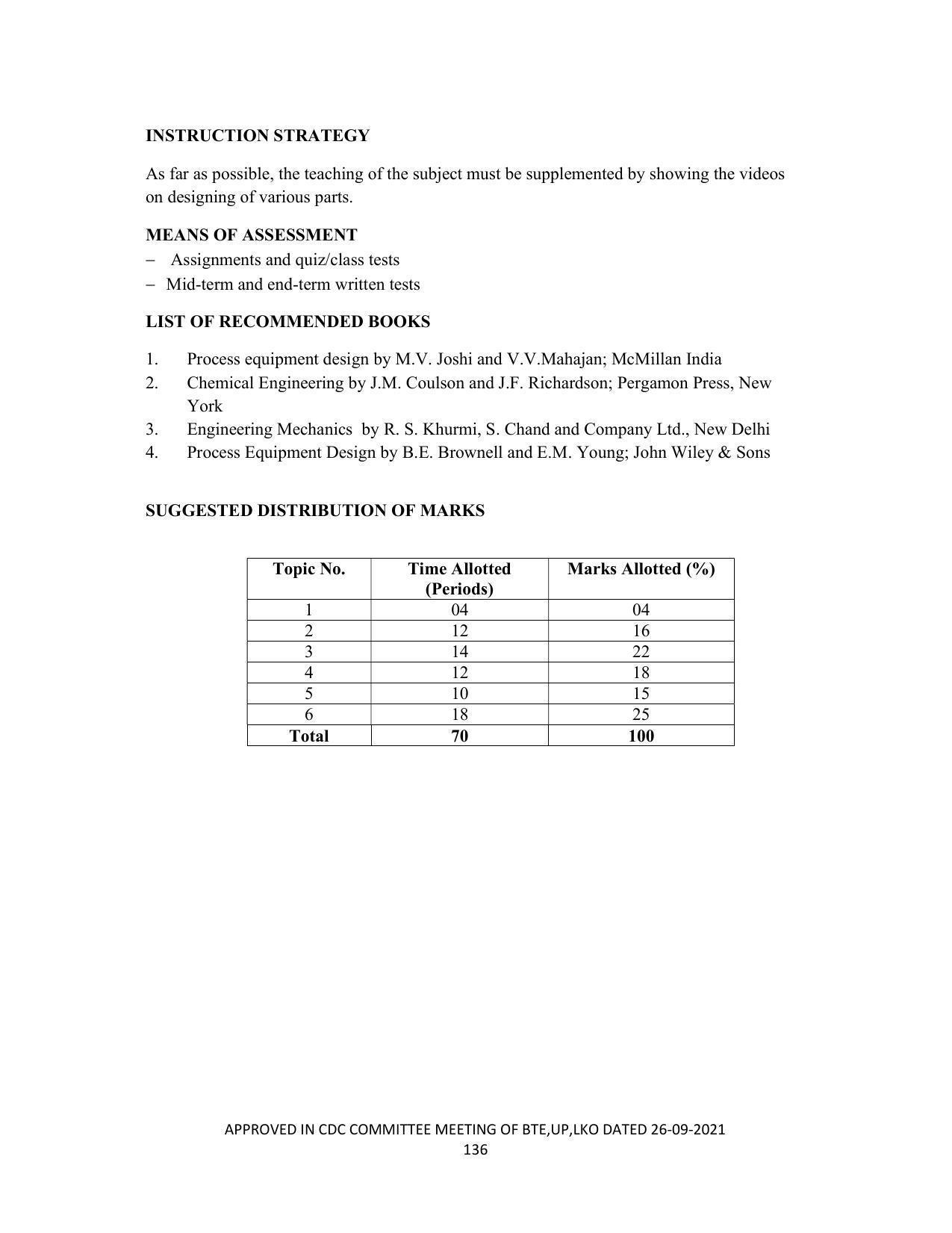 SYLLABUS FOR SEMESTER SYSTEM EFFECTIVE FROM (2021-2022) - CHEMICAL TECHNOLOGY (RUBBER AND PLASTIC) - Page 141