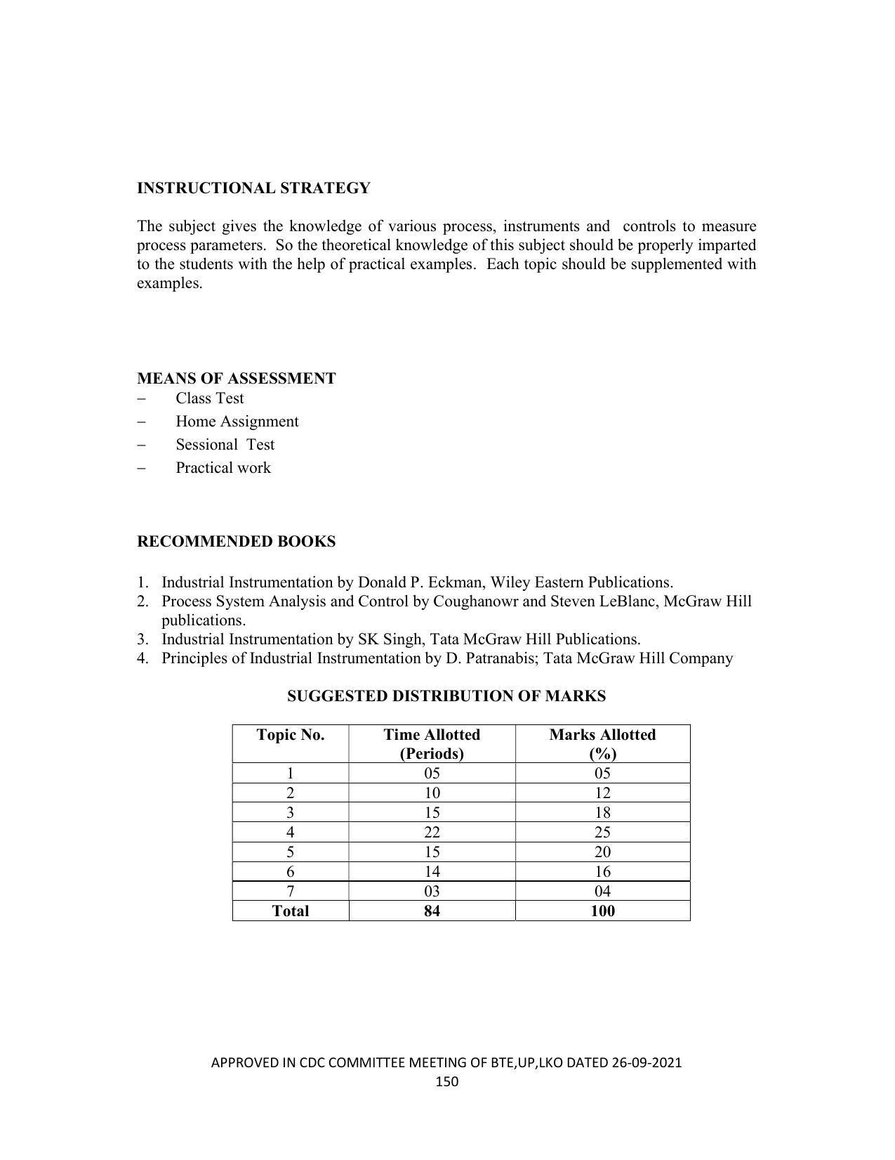 SYLLABUS FOR SEMESTER SYSTEM EFFECTIVE FROM (2021-2022) - CHEMICAL TECHNOLOGY (RUBBER AND PLASTIC) - Page 155