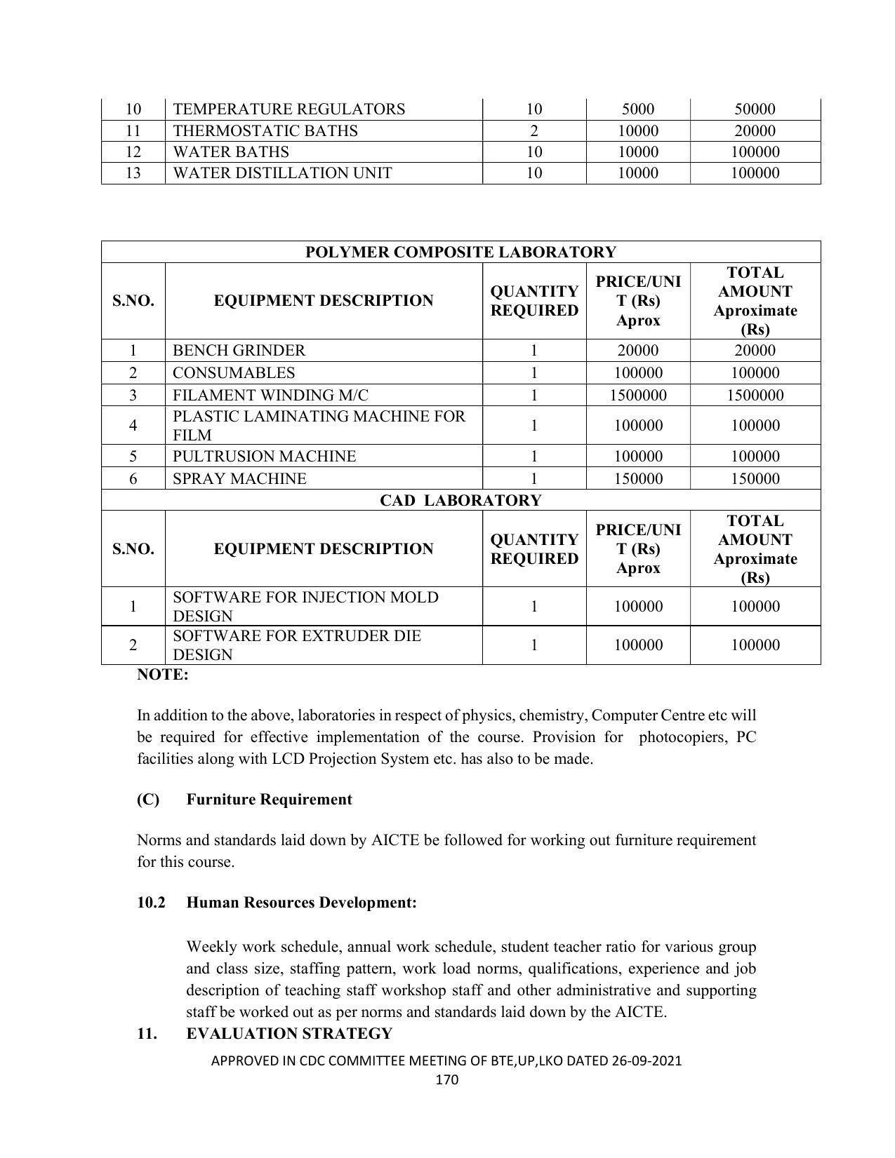 SYLLABUS FOR SEMESTER SYSTEM EFFECTIVE FROM (2021-2022) - CHEMICAL TECHNOLOGY (RUBBER AND PLASTIC) - Page 175