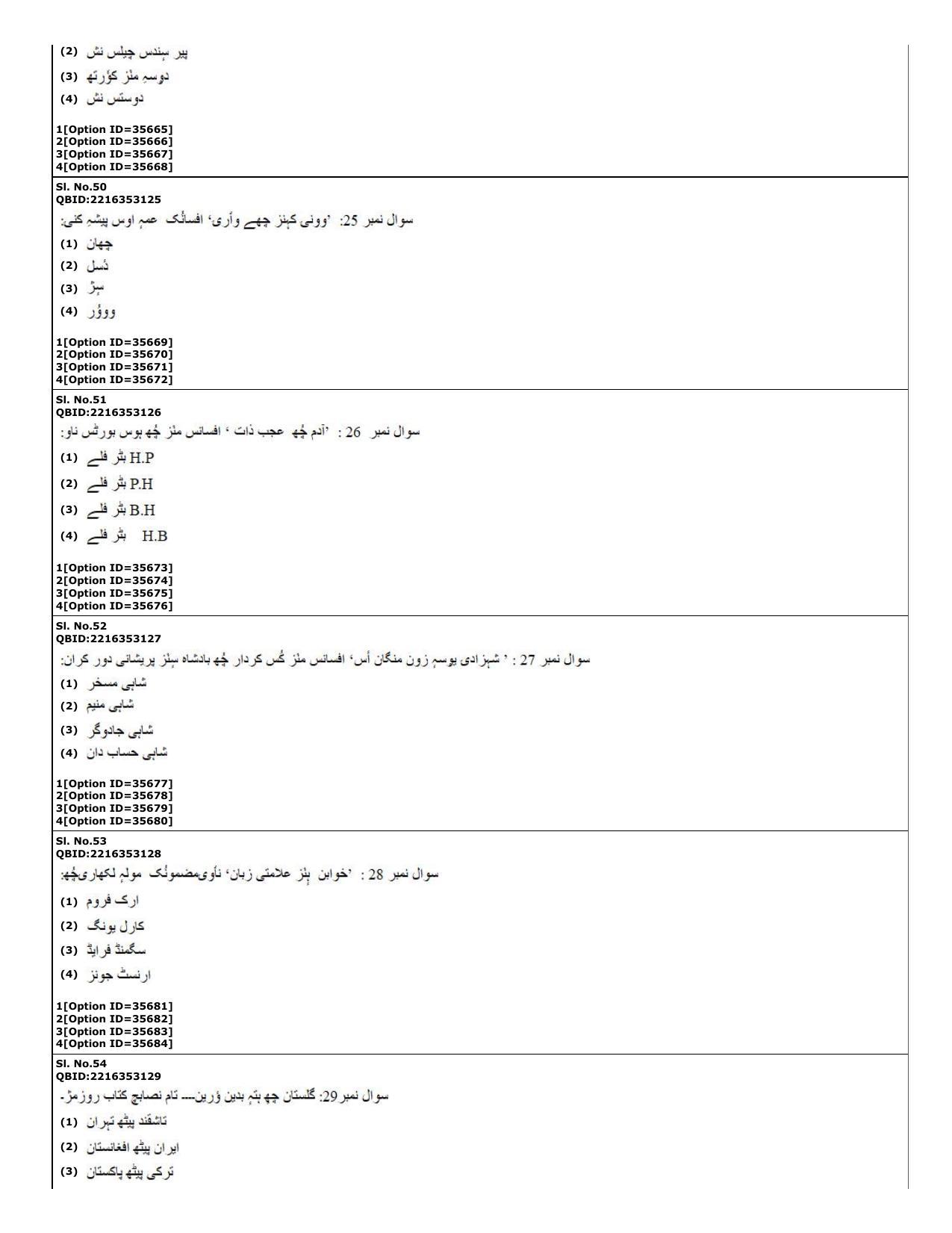 CUET (PG) 2022: PGQP-60 Kashmiri (10-09-2022) Question Paper - Page 15