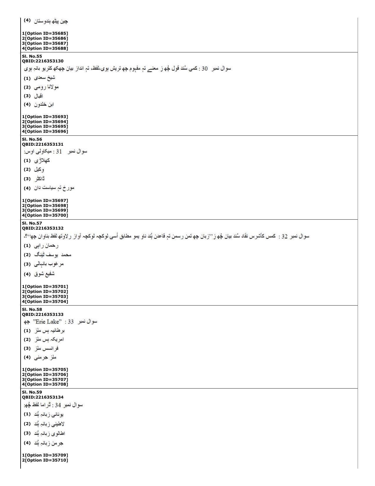 CUET (PG) 2022: PGQP-60 Kashmiri (10-09-2022) Question Paper - Page 16