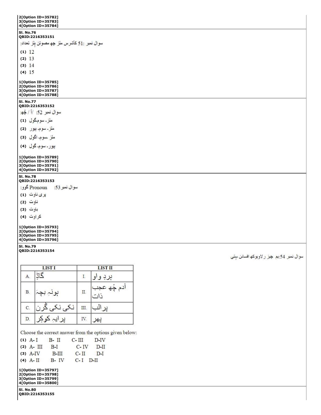 CUET (PG) 2022: PGQP-60 Kashmiri (10-09-2022) Question Paper - Page 20