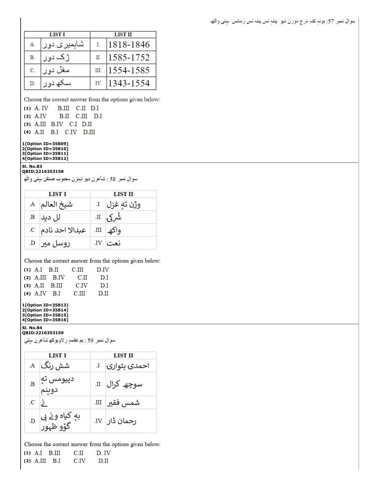 CUET (PG) 2022: PGQP-60 Kashmiri (10-09-2022) Question Paper - Page 22