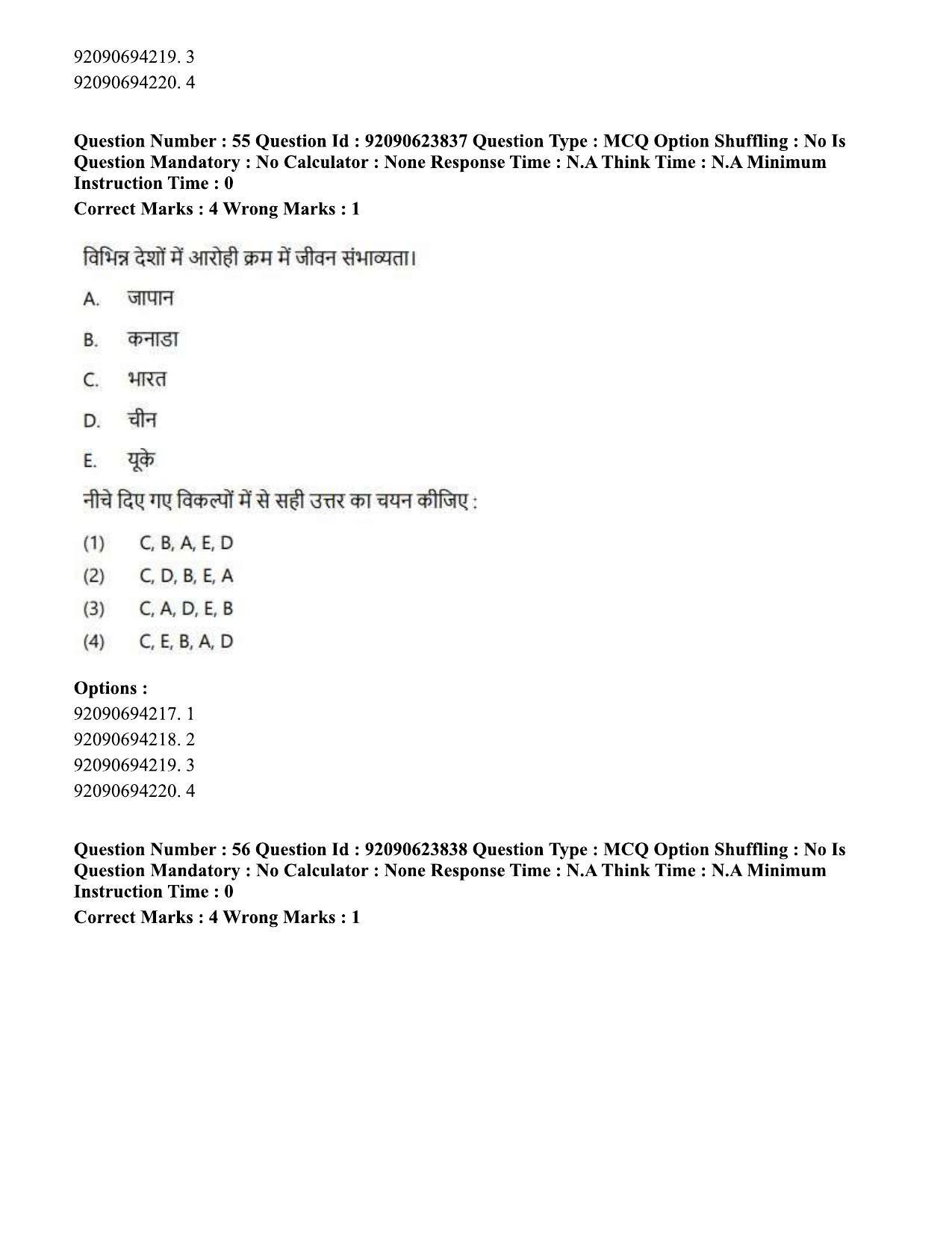 CUET PG 2023: HUQP06 – Dev. and Labour studies Eng - Shift 2 (24-06-2023) Question Paper  - Page 59