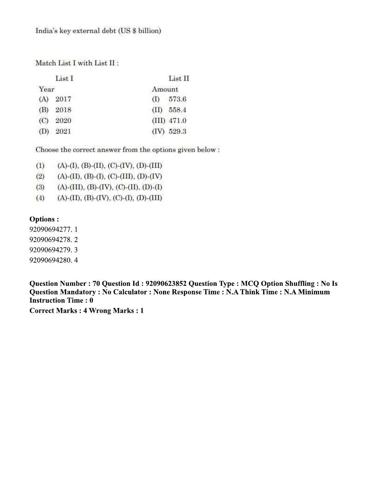 CUET PG 2023: HUQP06 – Dev. and Labour studies Eng - Shift 2 (24-06-2023) Question Paper  - Page 76