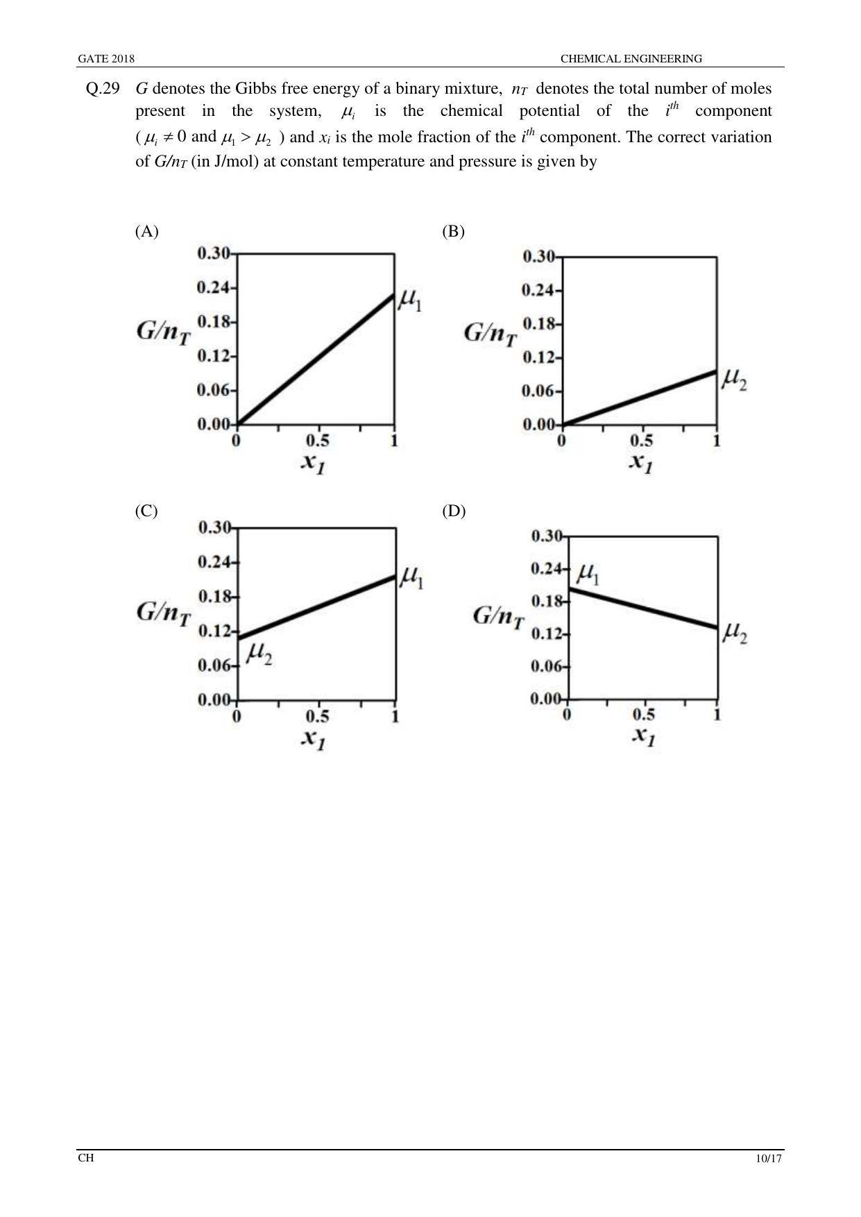 GATE 2018 Chemical Engineering (CH) Question Paper with Answer Key - Page 12