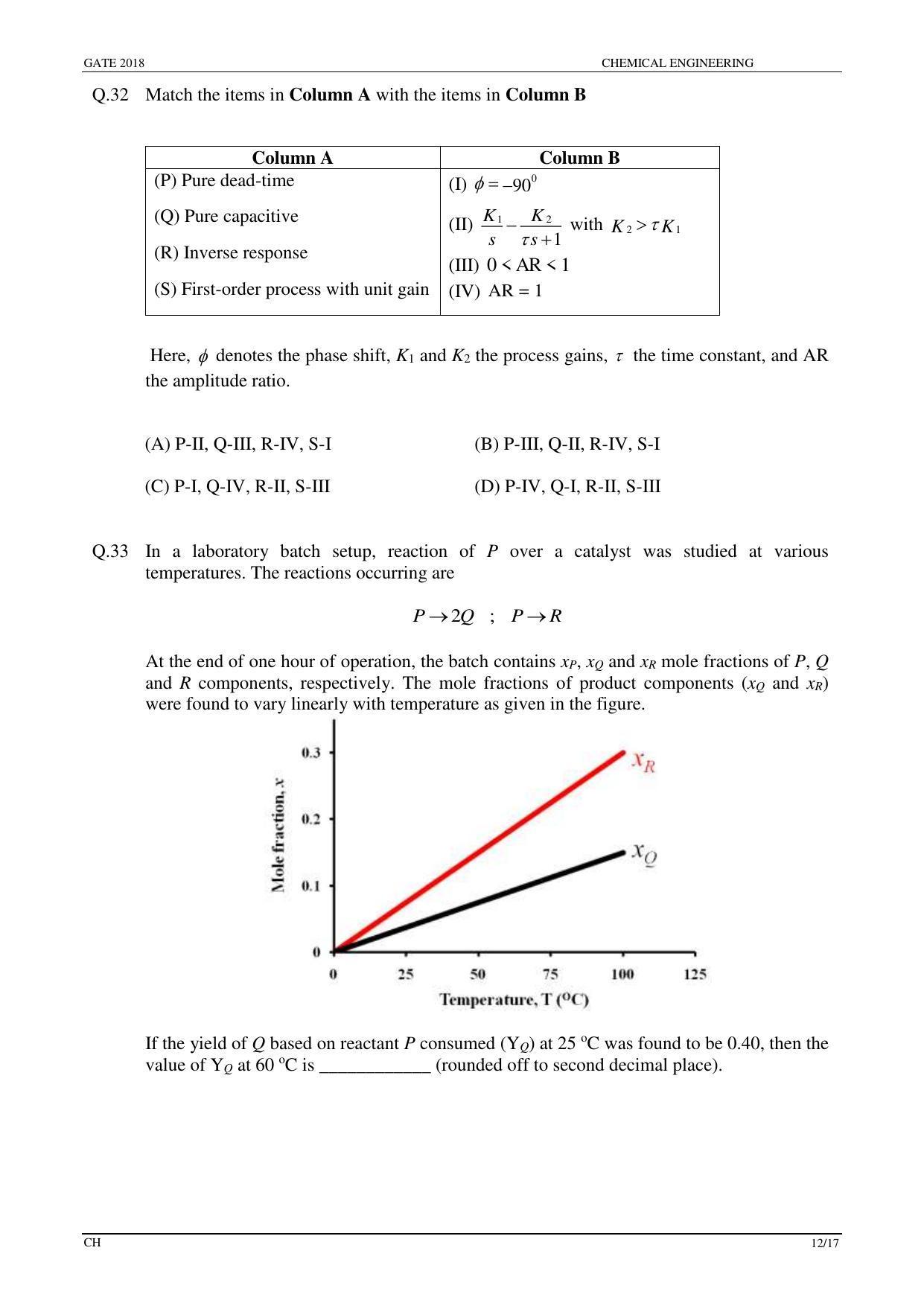 GATE 2018 Chemical Engineering (CH) Question Paper with Answer Key - Page 14