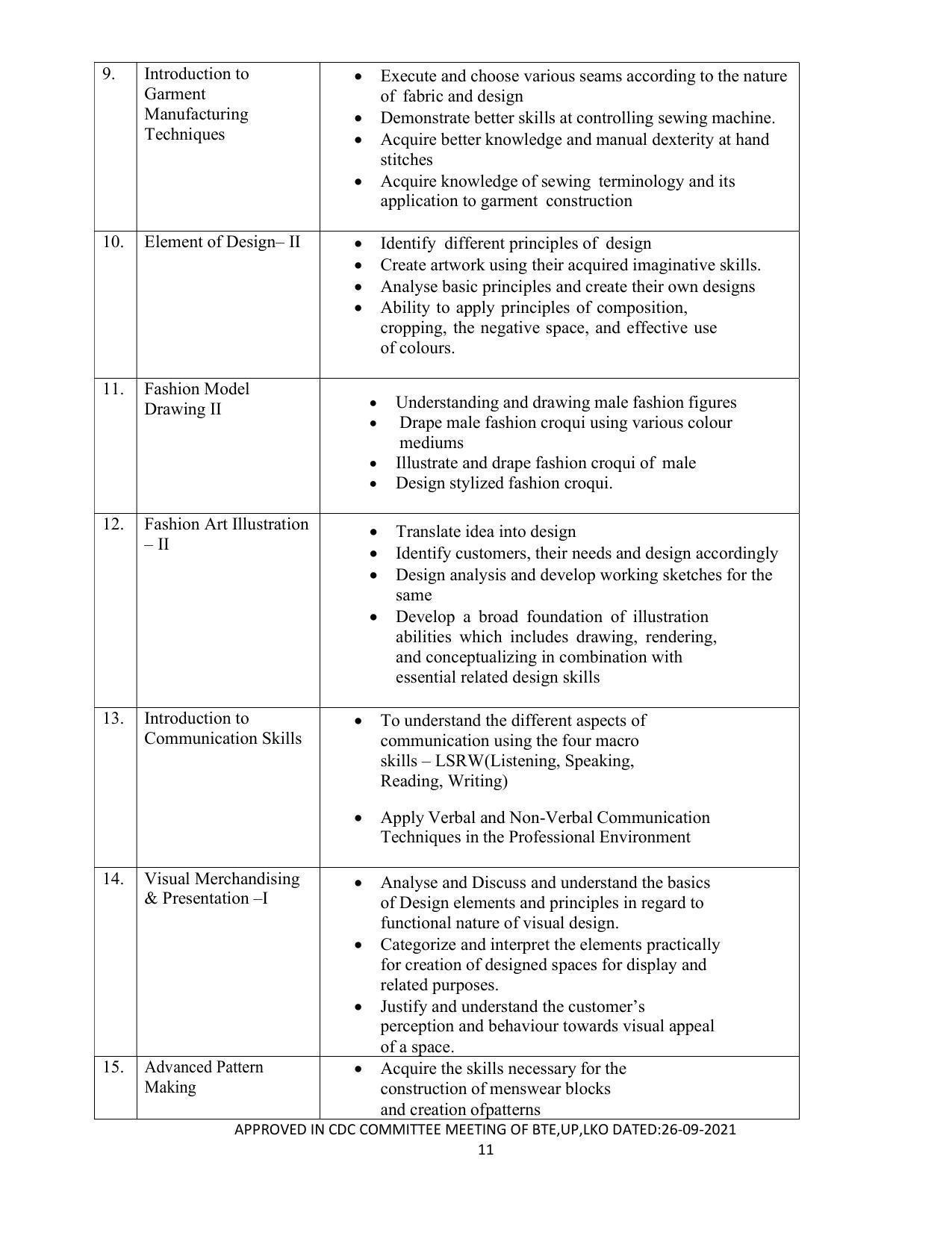 SYLLABUS FOR SEMESTER SYSTEM EFFECTIVE FROM (2021-2022) - APPAREL DESIGN AND FASHION TECHNOLOGY - Page 11